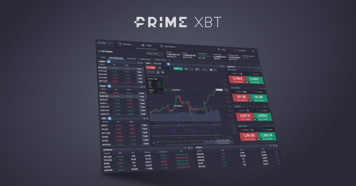 Exploring the Benefits of Trading with Philippines PrimeXBT 3 Exploring the Benefits of Trading with Philippines PrimeXBT 3