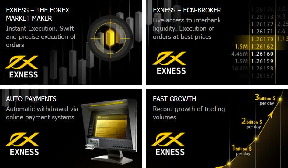 Understanding Exness MT4 Mobile Trading for Effective Forex Management Understanding Exness MT4 Mobile Trading for Effective Forex Management