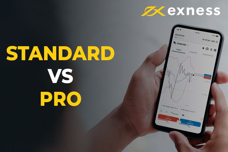 Understanding Exness MT4 Mobile Trading for Effective Forex Management Understanding Exness MT4 Mobile Trading for Effective Forex Management